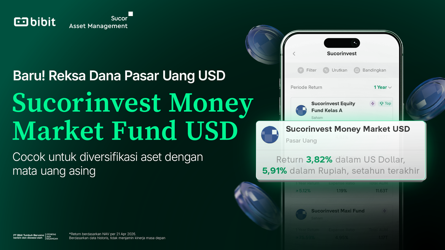 Baru! Sucorinvest Money Market USD Sudah Tersedia di Bibit